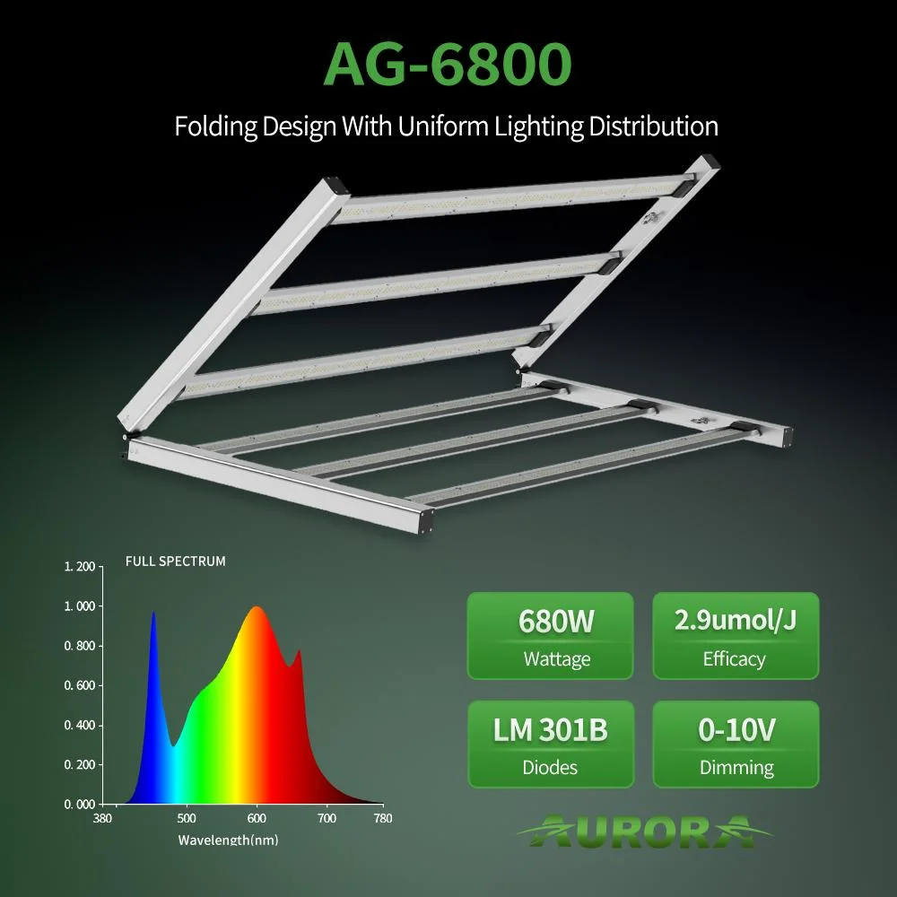 High Lumen LED Grow Lighting Full Spectrum 320W 460W 680W 800W 1000W Foldable LED Grow Light Samsumg Lm301b 301h Osram 660nm for Greenhouse Plants